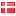 hpfrugt.dk hosted country